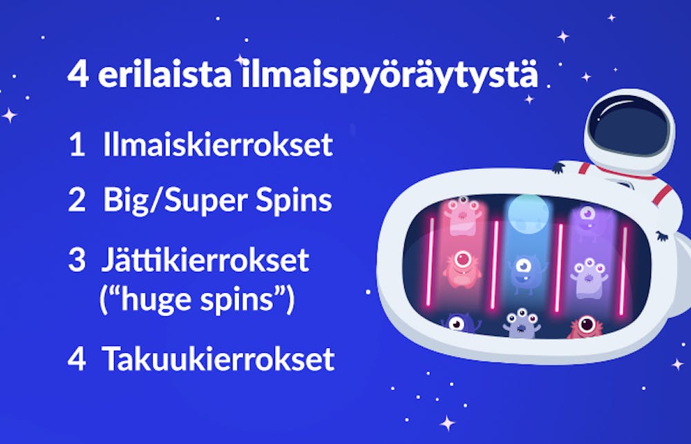 Ilmaiskierrosten neljä tyyppiä ovat perinteiset ilmaiskierrokset, big- ja super spinnit, jättikierrokset ja takuukierrokset.